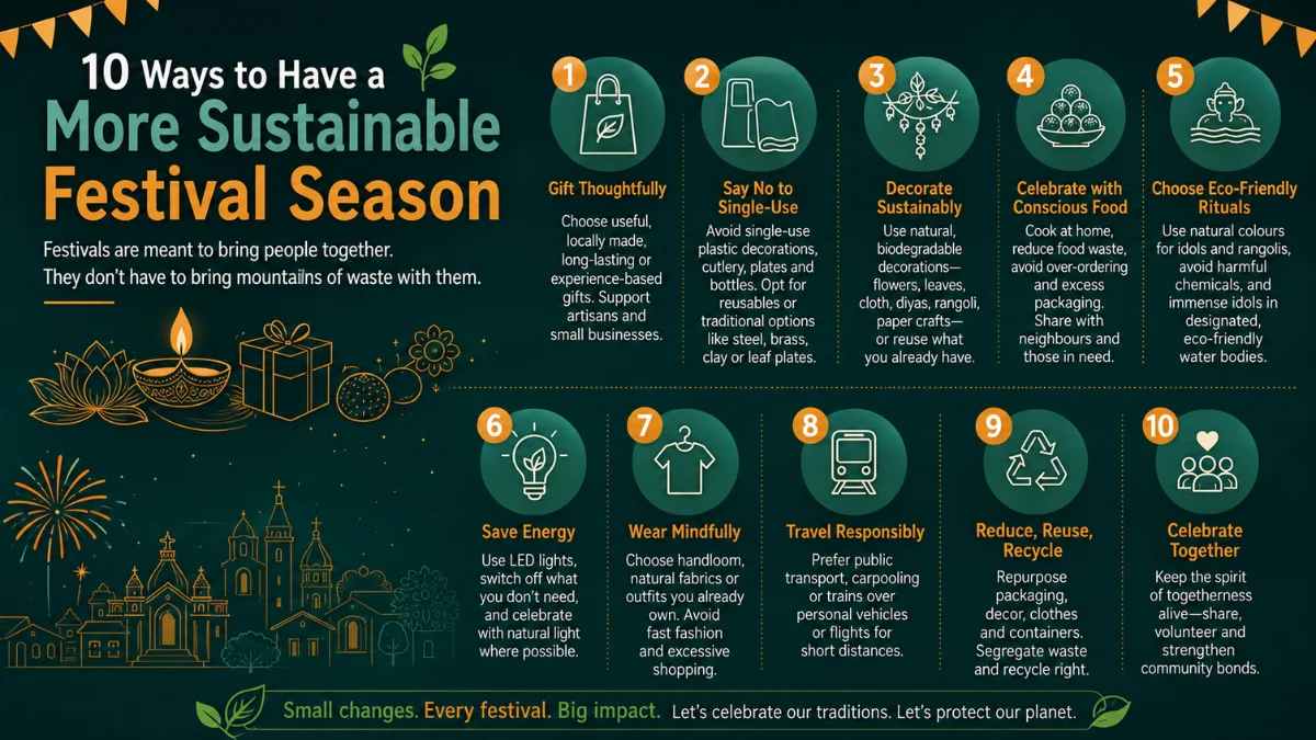 10 Ways to Have a More Sustainable Festival Season