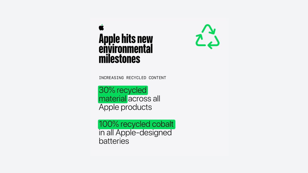 Apple Just Raised the Bar on Corporate Sustainability.